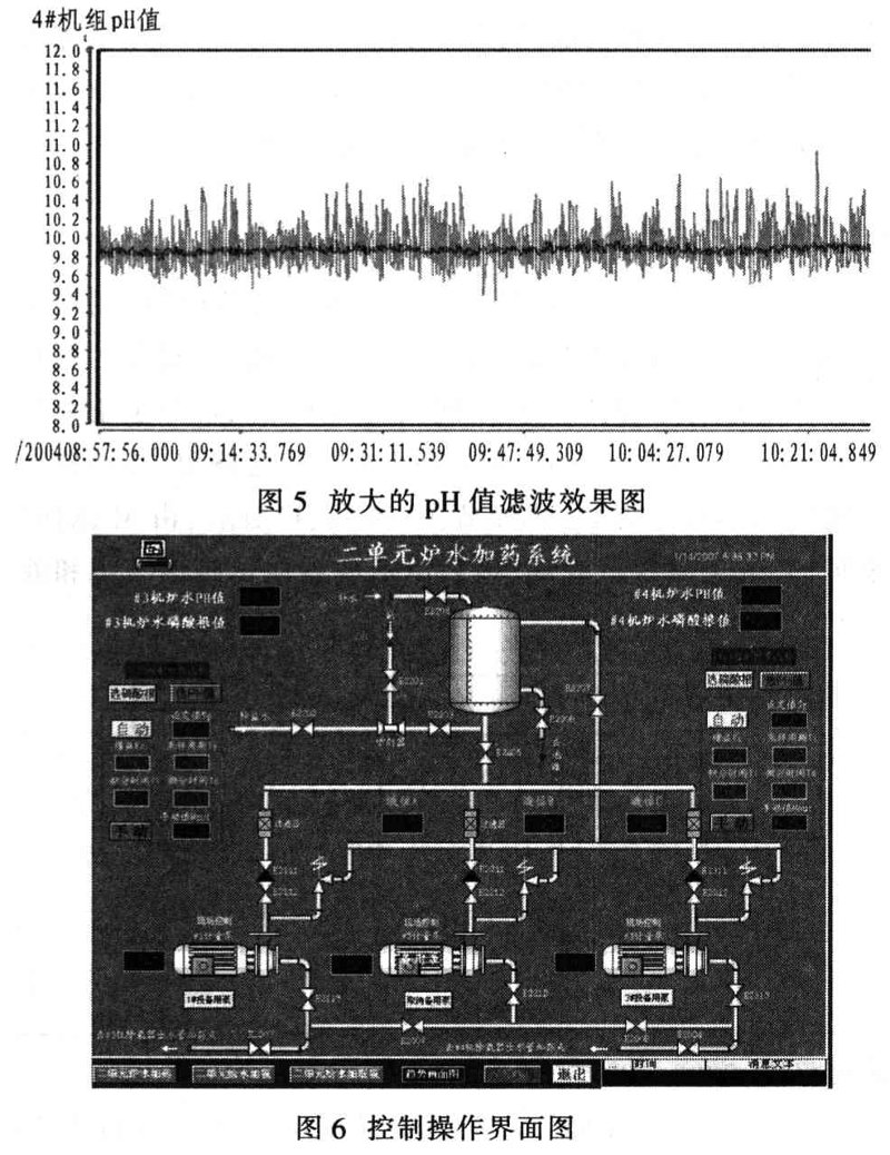 智能控制系统如何重塑工业现场：从PLC到机器视觉的集成实践